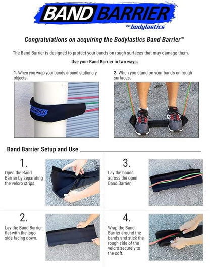 Bodylastics Band Barrier for Resistance Fitness Bands - Heavy-Duty Protective Sleeve Accessory With Easy Setup Velcro Closure, Nylon Webbing and Neoprene Padding