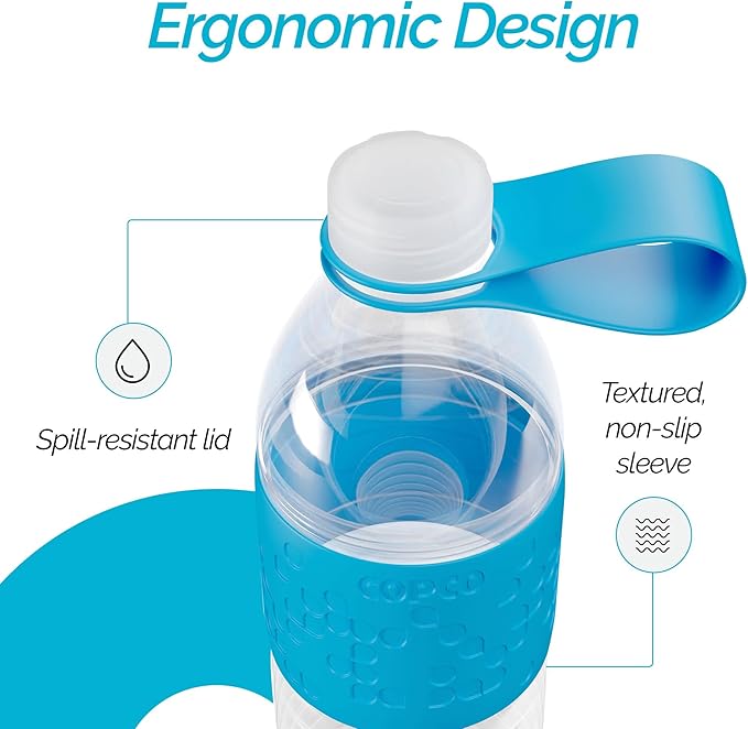 Copco Hydra 20 oz Water Bottle, Set of 2 with Carrying Loop – Leak Proof, BPA Free Tritan, Dishwasher Safe, Twist-Open Body, Non-Slip Silicone Grip, Ideal for Gym, Travel, Office, On-the-Go (Blue)