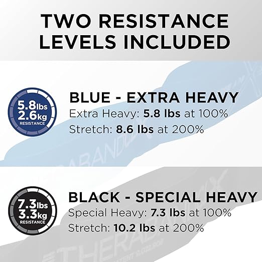 THERABAND CLX Resistance Band 2-Pack, Extra Heavy & Special Heavy Workout Bands with Loops, 5′ Non-Latex Exercise Bands for Home, Gym, Travel, Full-Body Training, Blue & Black