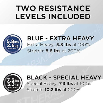 THERABAND CLX Resistance Band 2-Pack, Extra Heavy & Special Heavy Workout Bands with Loops, 5′ Non-Latex Exercise Bands for Home, Gym, Travel, Full-Body Training, Blue & Black