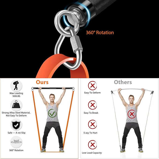 DASKING Resistance Band Bar Set for Home Gym, 500LB Total Resistance with Longer Bar & 4 Stackable Bands, Detachable for Full Body Workouts, Door Anchor, Exercise Guide