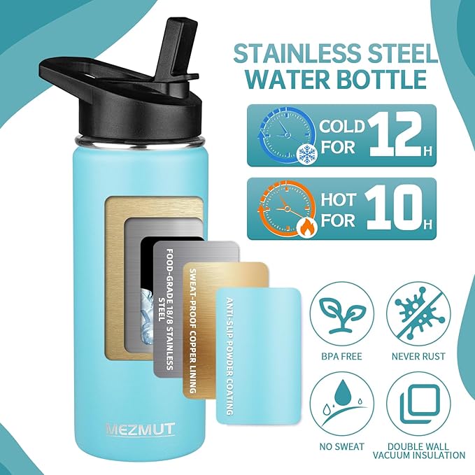 Insulated Water Bottle 18oz Stainless Steel Water Bottles with Straw&2 Lids, Kids Metal Water Bottle Cup for School, Vacuum Insulated Bottles Leak-Proof Travel Cup, Blue