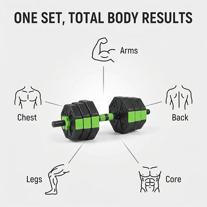 Adjustable Weight Set 44/88Lbs, 4-in-1 Dumbbell Set and Barbell Weight Set for Home Gym, Converts to Kettlebell & Push-Up Stand, Free Weights Dumbbells Set for Men & Women Full Body Workout