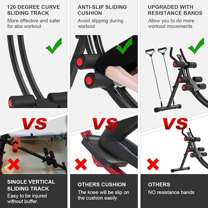 KESHWELL Ab Machine,Ab Workout Equipment For Home,Whole Body Exercise Waist Trainer For Women,Ab Machine For Stomach Workout,Foldable Fitness Exercise Equipment With Resistance Bands&LCD Display