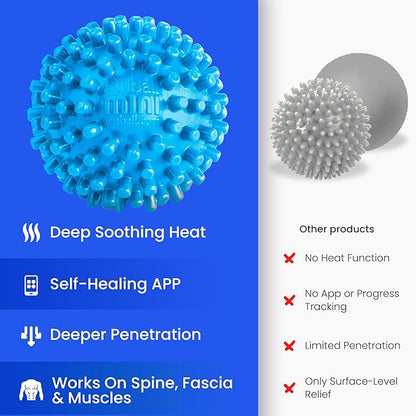 Dr. Cohen’s Heatable Deep Tissue Massage Ball Mini - acuBall Trigger Point Massage Therapy for Myofascial Release - Spiky Foot Massager Ball - Effective Back Massager Ball for Targeted Pain Relief