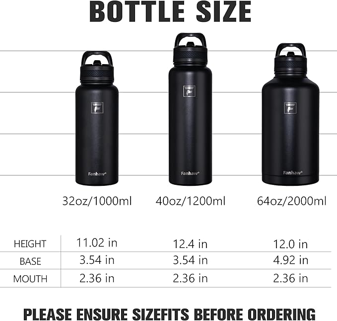 Fanhaw 64 oz Insulated Water Bottle – Large Stainless Steel Jug with 3 Lids (Straw, Spout, Carabiner) | Heavy-Duty, for Camping, Backpacking, Long Hikes & Outdoor Work (Olive Green)