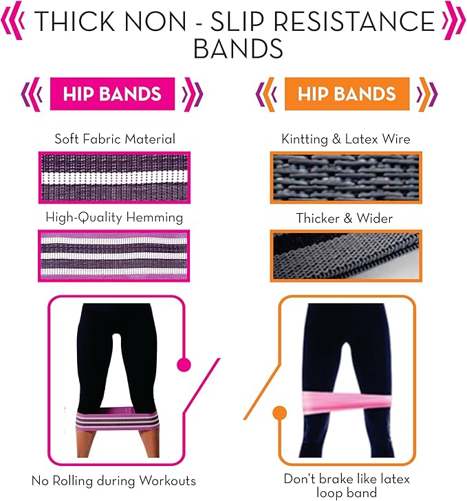 Pilates Bar Kit with Resistance Bands (Up to 100lbs) - Portable Home Gym Equipment for Squats, Yoga, and Full Body Toning - 3-Section Steel Bar + Fabric Booty Band