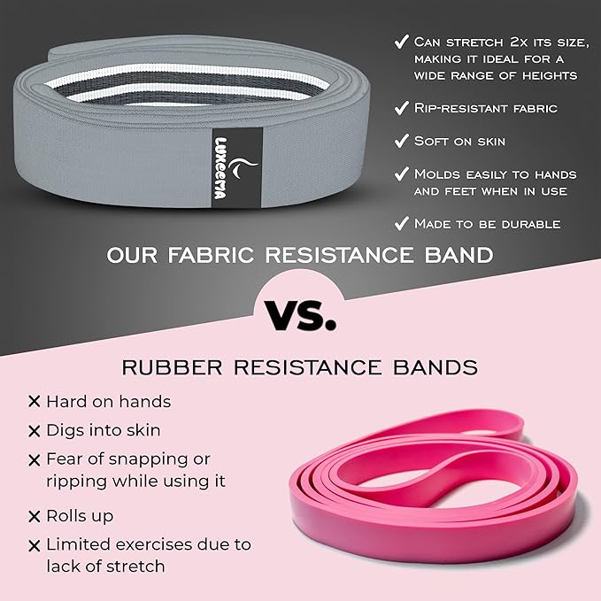 Performance Premium 76 inch Extended-Length Resistance Bands for Working Out | 3" Wide Non-Slip Extra Long Tall Thick Cloth Band, No Pinching & Snapping, Exercise Workout Fitness Stretch Band