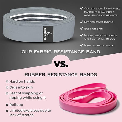 Performance Premium 76 inch Extended-Length Resistance Bands for Working Out | 3" Wide Non-Slip Extra Long Tall Thick Cloth Band, No Pinching & Snapping, Exercise Workout Fitness Stretch Band