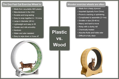 One Fast Cat - Cat Exercise Wheel - Gen. 7 - Safe 48" Diameter - Made in The USA - White Wheel with Jungle Leaves Foam Traction Pads and Light-Up LED Inline Wheels