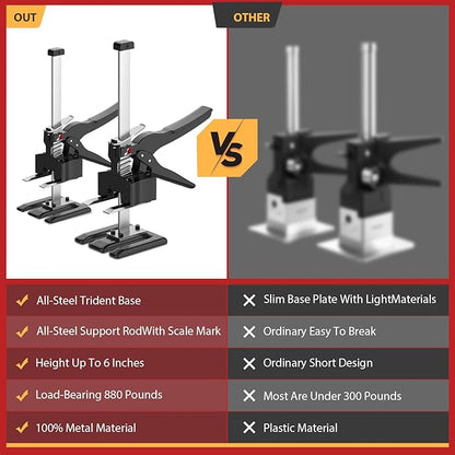 JANNIRESS Labor Saving Arm Jack Handle 2 Pack,12 in Construction,Multifunctional Furniture Jack for Installing Cabinets and Wall Tile Height Adjuster Handheld Lifter Tool, Load 440LBS