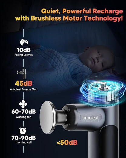 arboleaf Mini Massage Gun with Heat, Percussion Muscle Massager for Pain Relief, Portable & Quiet, Handleld Small Massager Heated, Travel Size with Case, Gift for Men & Women