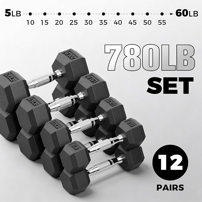 RitFit Rubber Coated Hex Dumbbell Set with Rack, 5-780LB for Home Gym Strength Training, Anti-Slip Knurled Handle, Hexagon Anti-Roll, Heavy-Duty Storage Rack