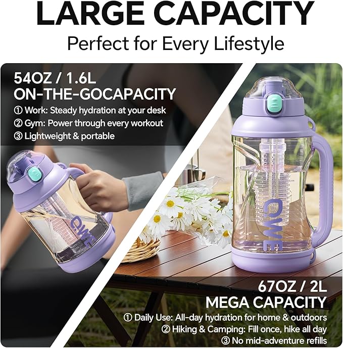 QWE Gym Large Water Bottle for women with lids and Straws&Handle,54oz,Heat-resisting,Reusable,PPSU BPA Free, Plastic Water Bottle Double drinking,leak proof, for Travel,Sport,Outdoors,camping(Purple)