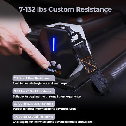 Portable Home Gym, Multifunctional Cable Fitness Machine, Resistance Adjustable Functional Trainer, App & Bluetooth Connection, Full Body Workouts, Fitness Anywhere, Gray
