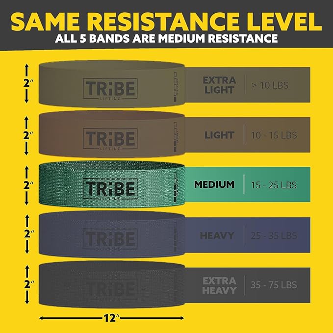 Tribe Lifting Fabric Resistance Bands for Working Out - 5 Exercise Bands Set for Legs and Glutes - Booty Bands for Women and Men - Thick Cloth Workout Bands for Physical Therapy, Hip Training