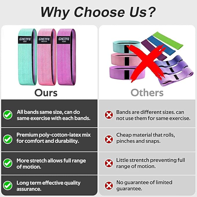 15PCS Fabric Resistance Bands for PT& Yoga Class, Athletes Training, Home Gym Exercise, Non-Slip Booty Bands Bulk Set for Glute, Leg Bands for Women, 3 Resistance Levels with Carry Bag