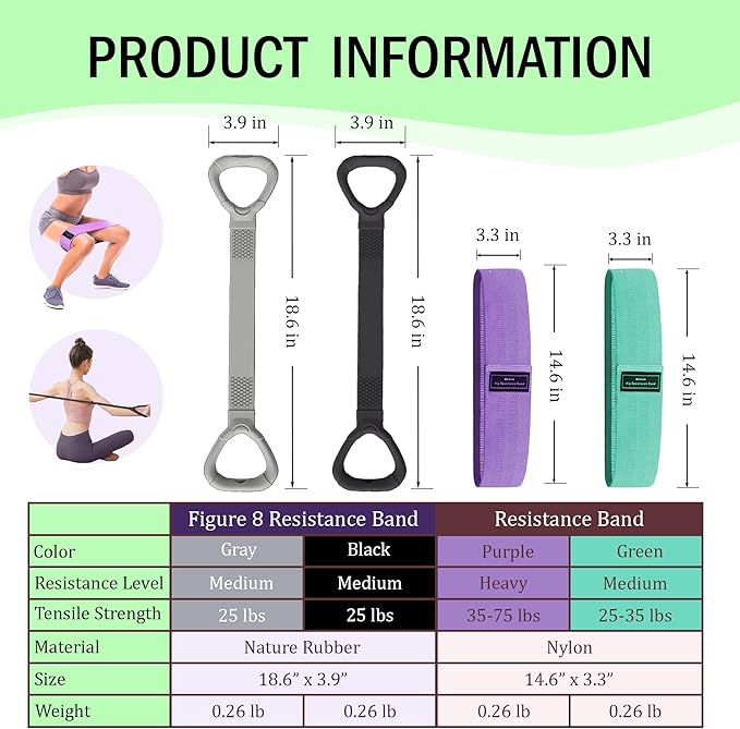 Full Body Resistance Bands Set for Women & Men, Professional Upper & Lower Body Workout Bands for Arms, Legs, Glutes, Yoga, Strength Training, Home Gym Fitness Equipment