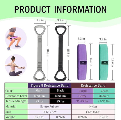 Full Body Resistance Bands Set for Women & Men, Professional Upper & Lower Body Workout Bands for Arms, Legs, Glutes, Yoga, Strength Training, Home Gym Fitness Equipment