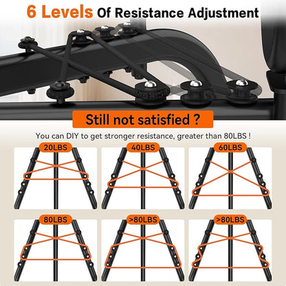 ERGOLIFE Hip Abductor Machine for Home Gym, Adjustable 6 Levels Resistance Inner Thigh Exercise Equipment, Glute Training Machine for Women/Sedentary/Postpartum Recovery