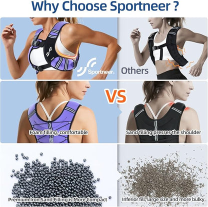 Sportneer Weighted Vest Woman: 8lb/12lb/15lb/20lb/25lb Weight Vest for Walking with Phone Bag, Adjustable Women Weighted Vest for Running Rucking Vest for Jogging Strength Training Weight Loss
