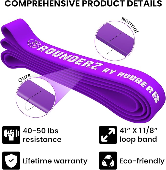 Rubberbanditz Rounded Edge Resistance Band | Compact and Light Weight Exercise Bands | Suitable for All Fitness Levels Users| Travel Friendly Resistance Bands for Working Out