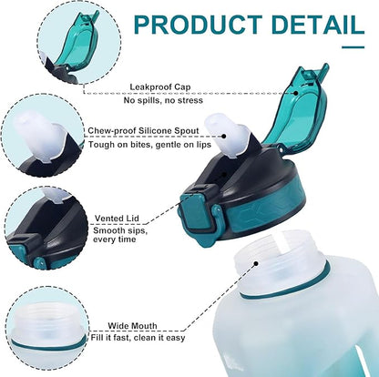 GEMFUL 2.2L Motivational Water Bottle with Straw & Measurements BPA-Free Half Gallon Jug for Gym Fitness Leakproof with Handle (Cyan)