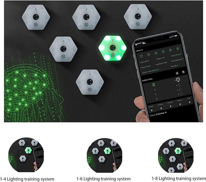 Reaction Training Lights - Hand Eye Coordination Agility Trainer Equipment for Speed and Reaction Time