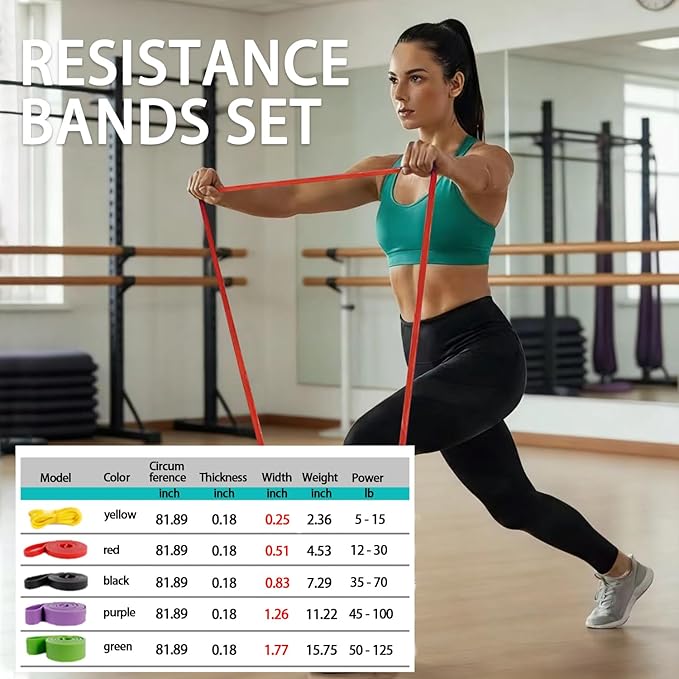 Resistance Bands Set with Handles & Door Anchor - Up to 125lbs Stackable Anti-Snap Exercise Bands for Men & Women, Heavy Duty Pull Up Assistance Band for Home Gym, Strength Training