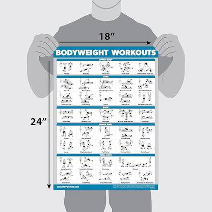 Palace Learning Bodyweight Workout Exercise Poster - Body Weight Workout Chart - Calisthenics Routine -with Plastic Frame, 18" x 24"