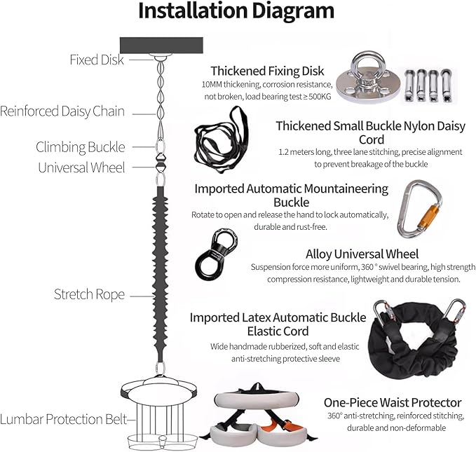 Bungee Dance Resistance Belt Rope,Professional Hanging Heavy Cord Yoga Fitness Bungee for Aerial Dance Home Suspension Training Kit W/Accessories (Set of 1 60~70kg)