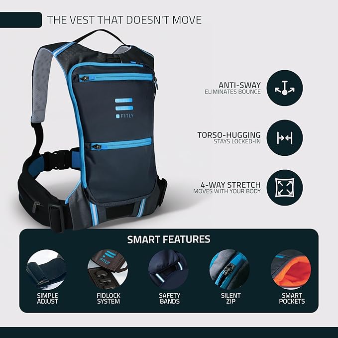 FITLY Minimalist Running Pack - Fitness Backpack Phone Holder, Storage, Thoracic Belt - Carry Personal Items - Running Gear for Men & Women - Lightweight Hydration Water Backpack