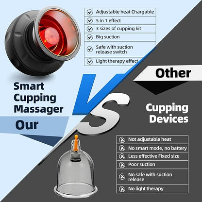 5-in-1 Cupping Kit for Massage Therapy, 12 Levels Smart Dynamic Cupping Set with Red Ligh-t Therapy&Heat Penetrates for Targeted Pain Relief, Knots, Aches, Muscle Soreness - 2Pcs(Black&Black)