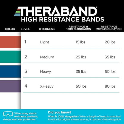 THERABAND High Resistance Bands, Set of 4 Elastic Super Bands for Improving Flexibility, Injury Rehab, & Full Body Workouts, Heavy Duty Stretch Bands for Exercise, Light, Medium, Heavy, X-Heavy Bands