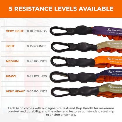 Stroops Cuff Performance Slastix Resistance Bands | Safety Sleeve Exercise Bands for Strength Training, Full Body Workouts for Home and Gym Fitness