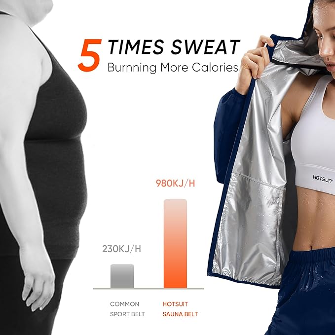 HOTSUIT Sauna Suit Women Machine Washable Sweat Sauna Jacket Pants Anti Rip Sweat Suits for Gym Workout
