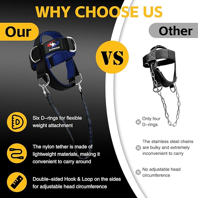 Fitness Neck Head Harness Trainer, Adjustable Chin Strap and Head Harness Strength, Neoprene Neck Exerciser for Weight Lifting, Home and Gym Use