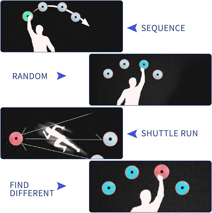Sports Agility Lights Training Kit, 4 Modes Reaction Training Lights with USB Charging Sports Reaction Training Lights Speed for Athletes, Trainers & Fitness Trainers