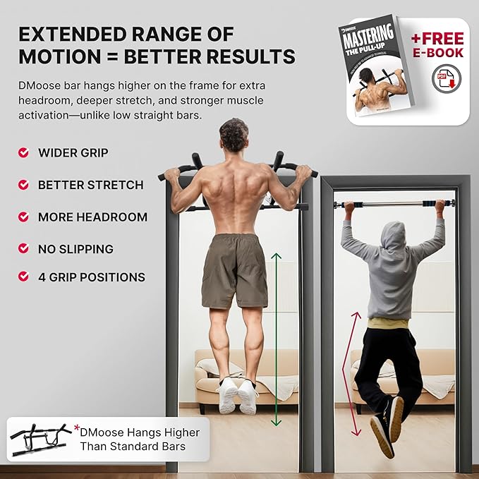 DMoose Fitness Pull Up Bar for Doorway - Upto 250 Lbs Capacity, No Screwing or Slipping, Hanging Pullup & Chin Up Bar for Door Frame - Multi Padded Grips for Strength Training with Installation Guide