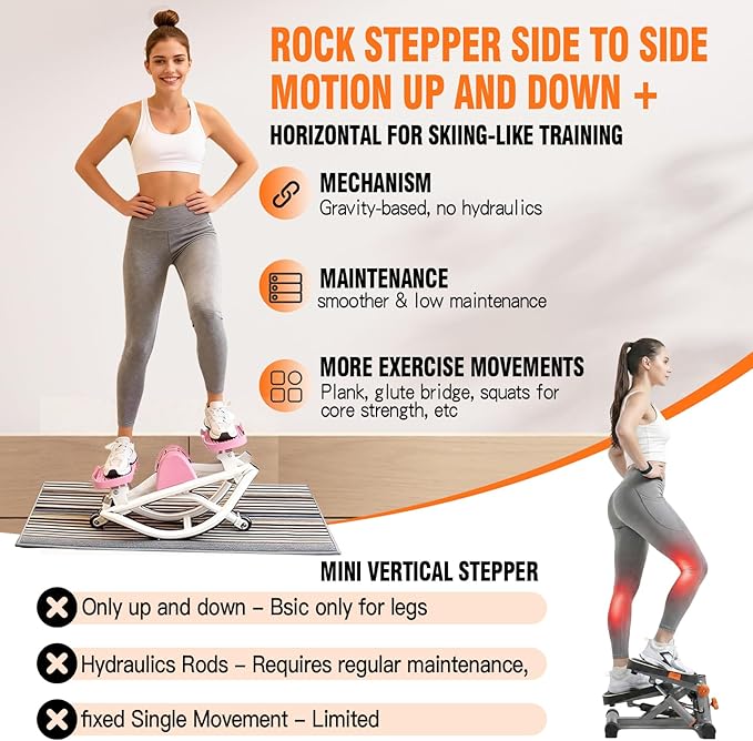 Rock Stepper for Exercise at Home, Lateral Rocking Stepper with Digital Counter & Resistance Bands, 250LBS Weight Capacity & Low Impact, Ski Machine Full Body Workout Equipment