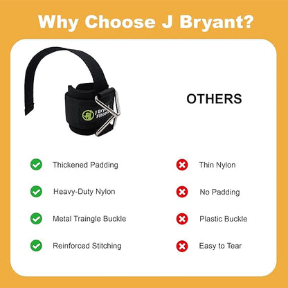J Bryant Fitness Wrist Straps for Weightlifting and Cable Machines - Premium Padded Wrist Cuffs with Sturdy Triangle Buckle Ideal for Arm Training Tricep Extensions Upright Rows and Recovery Workouts