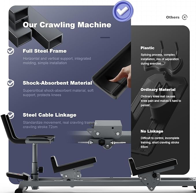 Crawling Machine Workout - Spine Twist and Stretch Trainer, Metal Detachable Crawling Exercise Machine, Exercise Equipment for Home & Gym, Abdominal,Waist and Core Training, Bearing 330lb