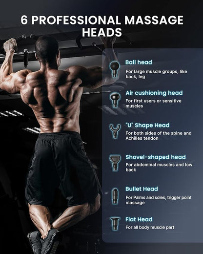 RENPHO Active Power Massage Gun Deep Tissue with 12mm Amplitude, FSA Eligible HSA, Percussion Muscle Massager, Portable Electric Handheld Massage Gun with LED Touch Display