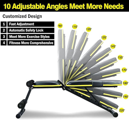 Adjustable Weight Bench, Foldable Workout Benches for Home Gym, 10 Backrest Position Exercise Bench for Strength Training, Upgraded Thickened Steel Support Max Capacity 700LBs