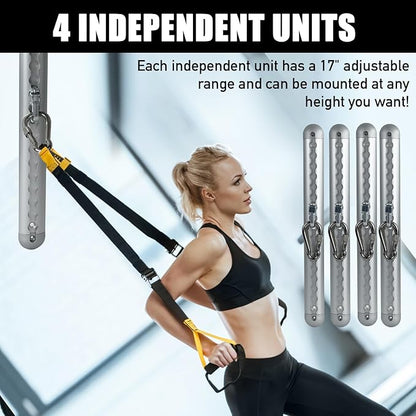 Adjustable Resistance Band Wall Anchor Set, Wall Mount Workout Anchors with Rails and Cars for Exercise Bands & Suspension Straps & Body Weight Straps & Strength Training & Home Workouts