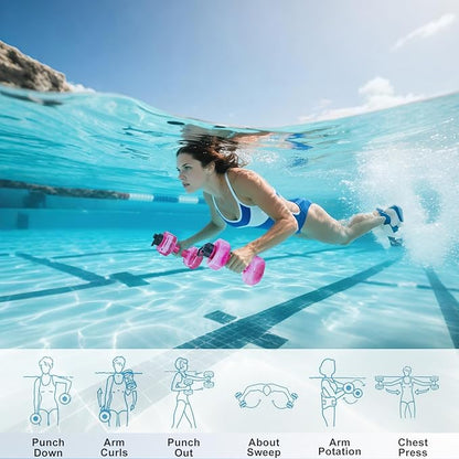SIXRARI 2 PCS Water Weights for Pool Exercise – Upgraded Non-Slip PE Water Dumbbells, Adjustable Aqua Fitness Aerobics Equipment for Arm Toning, Aqua Therapy & Home Workouts