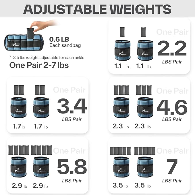 Sportneer Adjustable Ankle Weights for Women and Men 7 lbs/Pair Adjustable Leg Weights with Secure Straps, Strength Training Weighted for Yoga, Walking, Running, Aerobics, Gym, Physical Therapy