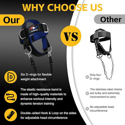 Fitness Neck Head Harness Trainer, Adjustable Chin Strap and Head Harness Strength, Neoprene Neck Exerciser for Weight Lifting, Home and Gym Use