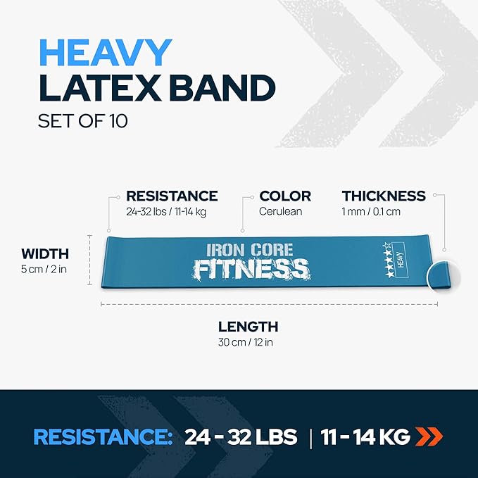 Latex Mini Resistance Bands Sets for Trainers, Bootcamp, Gym for Men and Women in Fun Colors - Ebook, Videos and Workout Chart Included by Iron Core Fitness