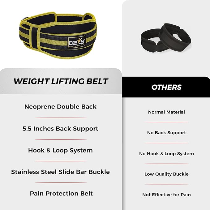 DEFY Weight Lifting Belt Lumbar Support with Neoprene Double Back Belt 5 Inches Wide Gym Training Fitness Exercise Bodybuilding Firm and Comfortable with Back Injury Protection